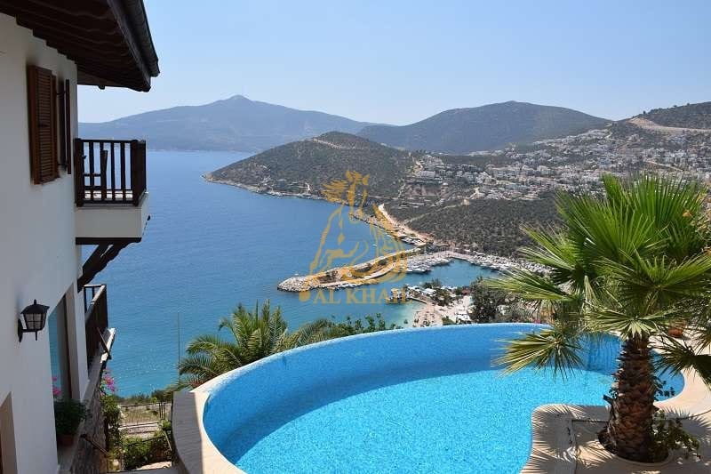 Hotels For Sale In Turkey​