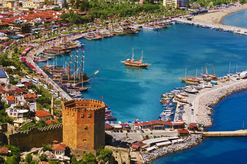 The costs of living in Alanya