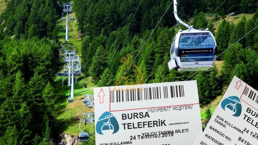 Vollständige Liste der Lebenshaltungskosten in Bursa
